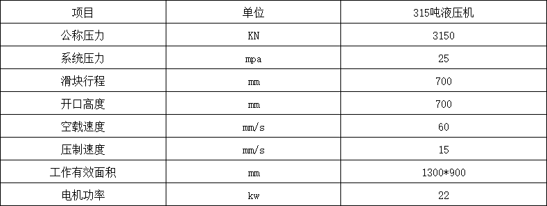 315噸龍門液壓機參數