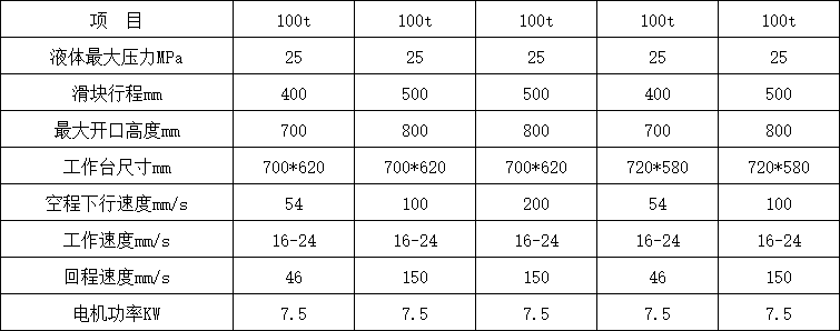 100噸四柱液壓機參數