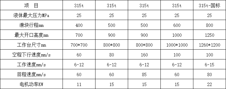 315噸四柱液壓機參數